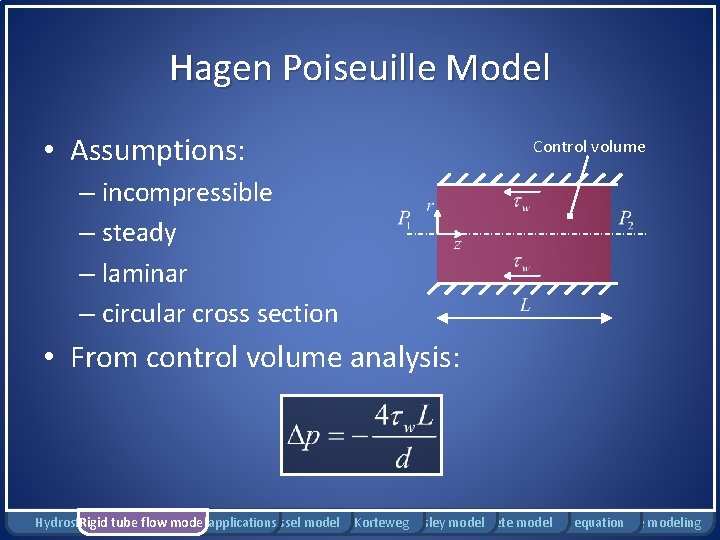 Hagen Poiseuille Model • Assumptions: Control volume – incompressible – steady – laminar –