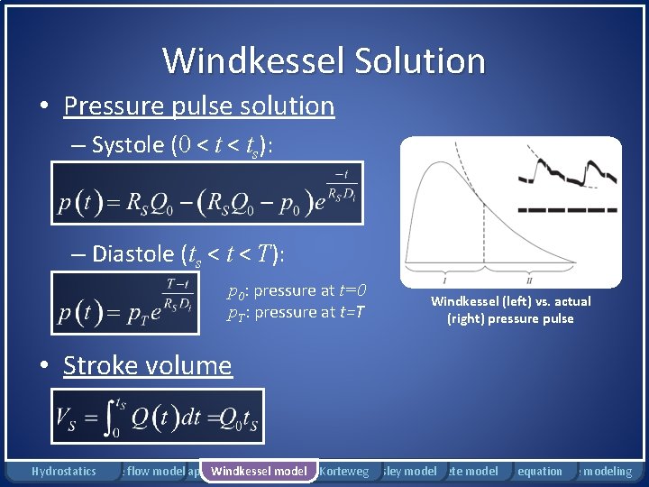 Windkessel Solution • Pressure pulse solution – Systole (0 < ts): – Diastole (ts