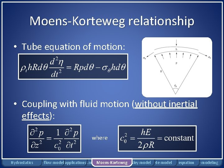 Moens-Korteweg relationship • Tube equation of motion: • Coupling with fluid motion (without inertial