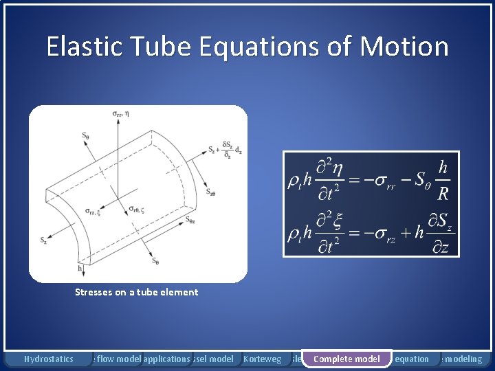 Elastic Tube Equations of Motion Stresses on a tube element Hydrostatics Rigid tube flow