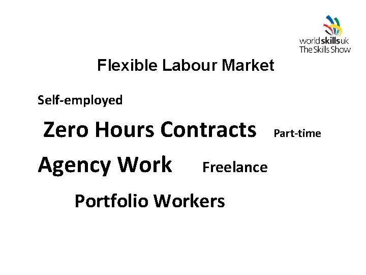 Flexible Labour Market Self-employed Zero Hours Contracts Part-time Agency Work Freelance Portfolio Workers 