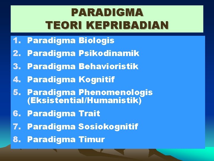 PARADIGMA TEORI KEPRIBADIAN 1. Paradigma Biologis 2. Paradigma Psikodinamik 3. Paradigma Behavioristik 4. Paradigma