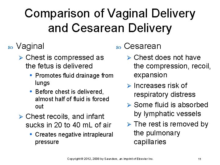 Comparison of Vaginal Delivery and Cesarean Delivery Vaginal Ø Chest is compressed as the