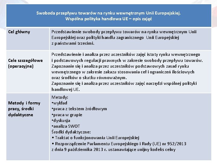 Swoboda przepływu towarów na rynku wewnętrznym Unii Europejskiej. Wspólna polityka handlowa UE – opis