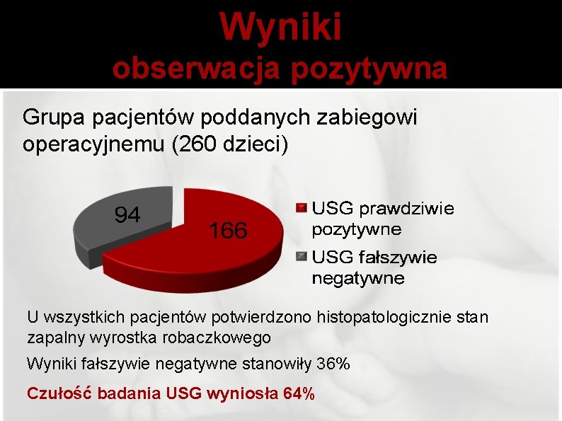 Wyniki obserwacja pozytywna Grupa pacjentów poddanych zabiegowi operacyjnemu (260 dzieci) U wszystkich pacjentów potwierdzono