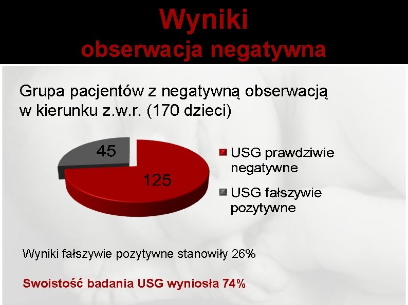 Wyniki obserwacja negatywna Grupa pacjentów z negatywną obserwacją w kierunku z. w. r. (170