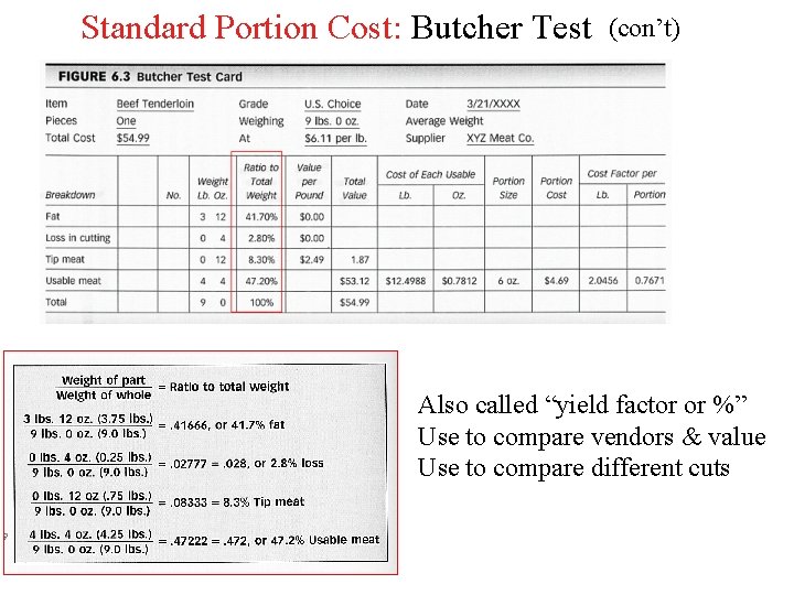 Standard Portion Cost: Butcher Test (con’t) Also called “yield factor or %” Use to