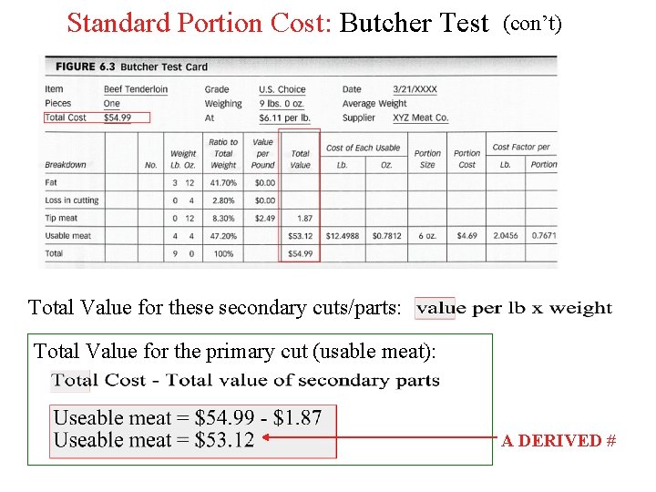 Standard Portion Cost: Butcher Test (con’t) Total Value for these secondary cuts/parts: Total Value