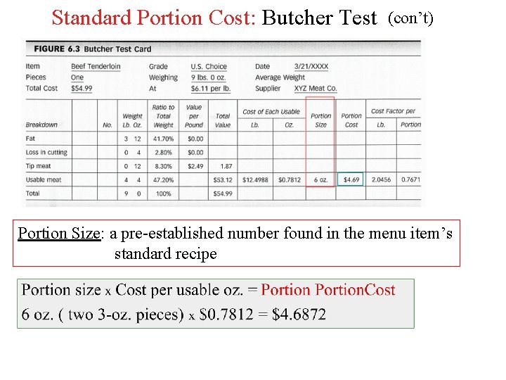 Standard Portion Cost: Butcher Test (con’t) Portion Size: a pre-established number found in the