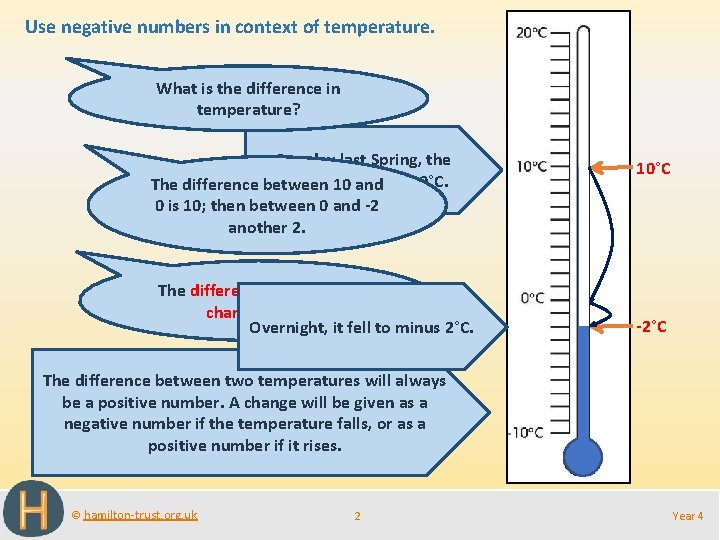 Use negative numbers in context of temperature. What is the difference in temperature? One