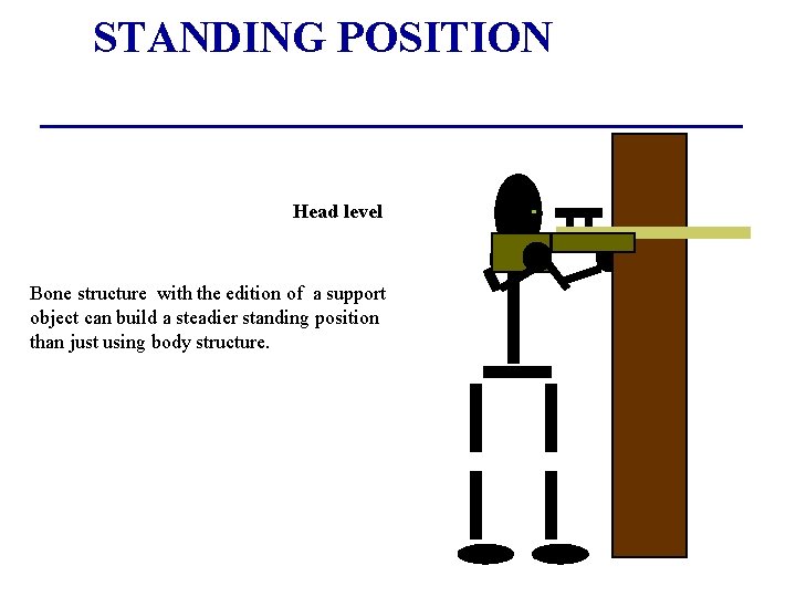 STANDING POSITION Head level Bone structure with the edition of a support object can