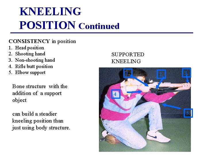KNEELING POSITION Continued CONSISTENCY in position 1. Head position 2. Shooting hand 3. Non-shooting