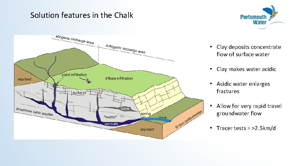 Consequences Of Spills On Public Drinking Water Supply consequences-of-spills-on-public-drinking-water-supply