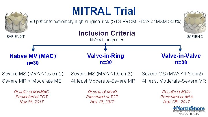 MITRAL Trial 90 patients extremely high surgical risk (STS PROM >15% or M&M >50%)