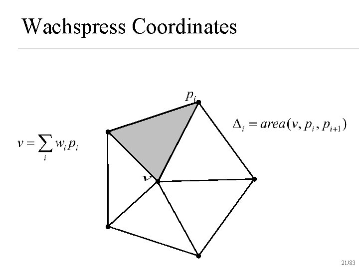 Wachspress Coordinates 21/83 