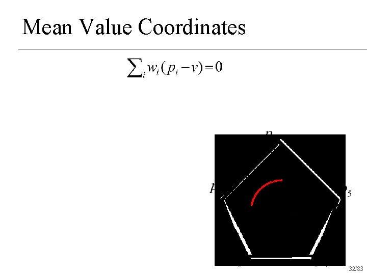 Mean Value Coordinates 32/83 