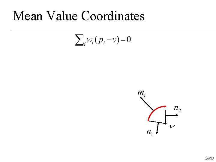 Mean Value Coordinates 36/83 