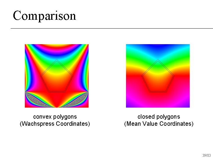 Comparison convex polygons (Wachspress Coordinates) closed polygons (Mean Value Coordinates) 39/83 