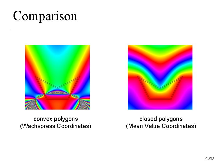 Comparison convex polygons (Wachspress Coordinates) closed polygons (Mean Value Coordinates) 41/83 