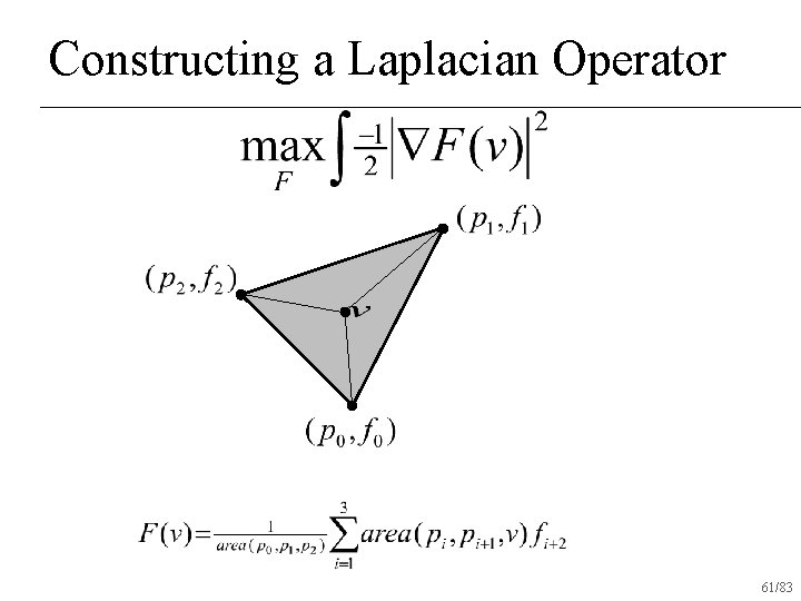 Constructing a Laplacian Operator 61/83 
