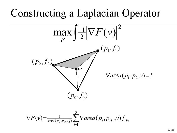 Constructing a Laplacian Operator 63/83 