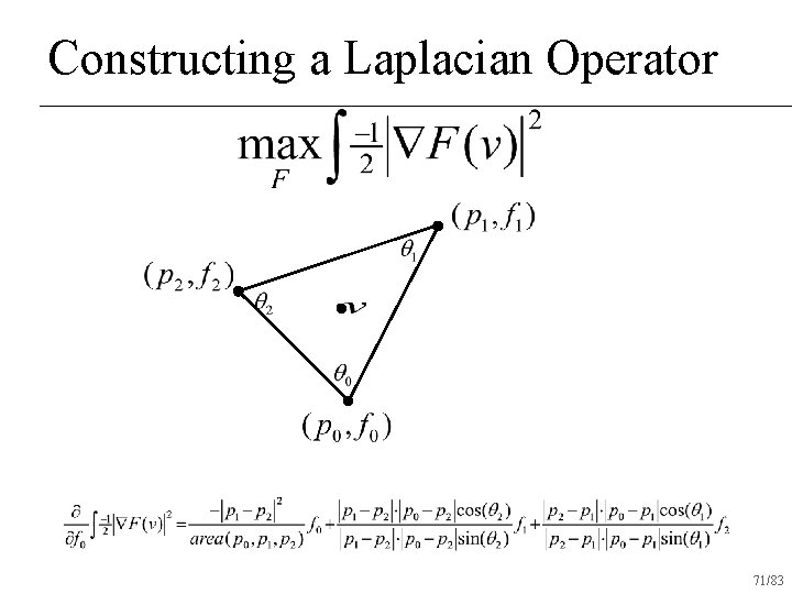 Constructing a Laplacian Operator 71/83 