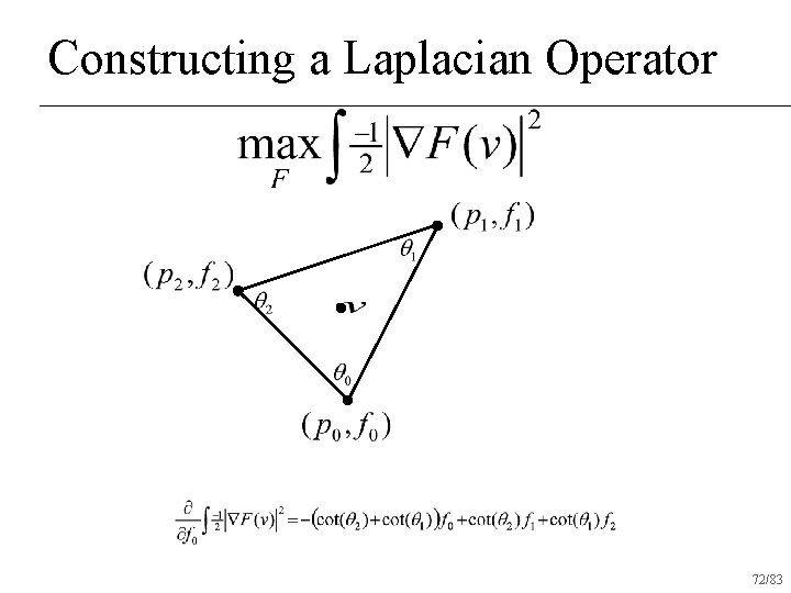 Constructing a Laplacian Operator 72/83 