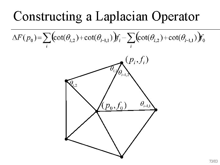 Constructing a Laplacian Operator 73/83 