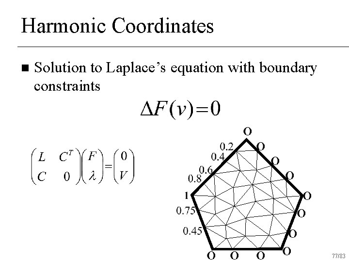 Harmonic Coordinates n Solution to Laplace’s equation with boundary constraints 77/83 