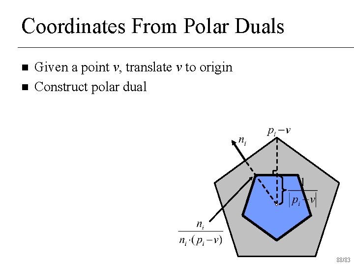 Coordinates From Polar Duals n n Given a point v, translate v to origin