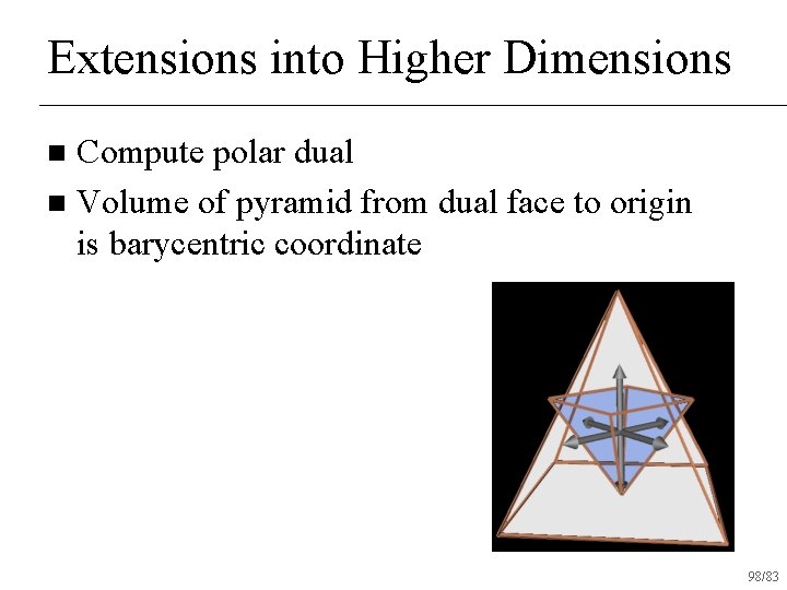 Extensions into Higher Dimensions Compute polar dual n Volume of pyramid from dual face