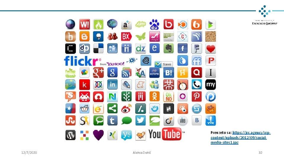 Preuzeto sa: https: //jrc. agency/wpcontent/uploads/2012/09/socialmedia-sites 1. jpg 12/7/2020 Aleksa Dokić 32 Preuzeto sa: https: //jrc. agency/wpcontent/uploads/2012/09/socialmedia-sites 1. jpg 12/7/2020 Aleksa Dokić 32