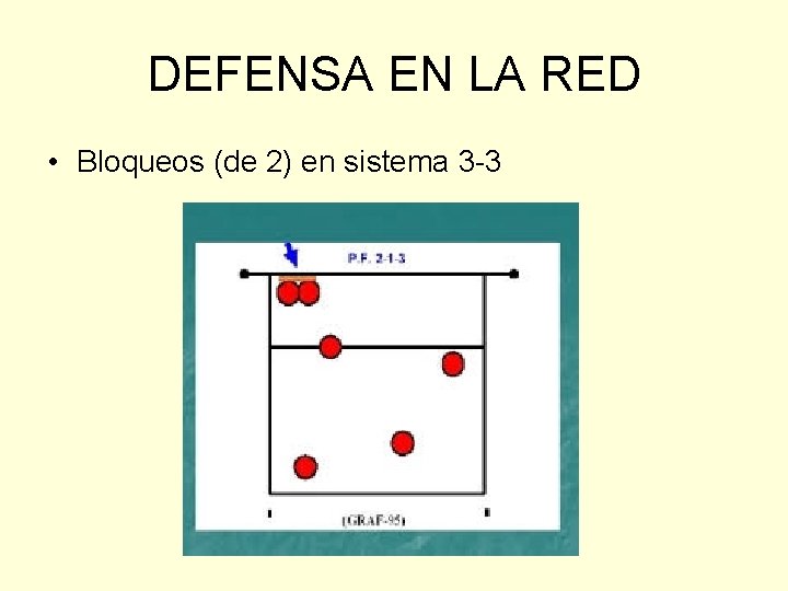DEFENSA EN LA RED • Bloqueos (de 2) en sistema 3 -3 