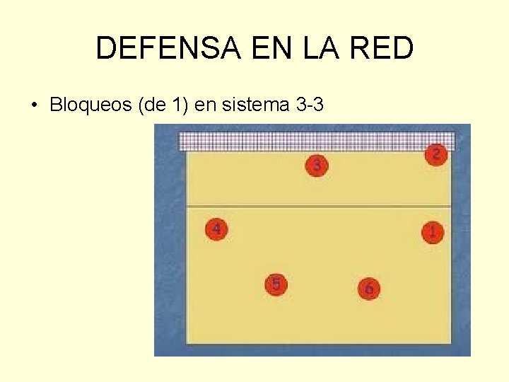 DEFENSA EN LA RED • Bloqueos (de 1) en sistema 3 -3 