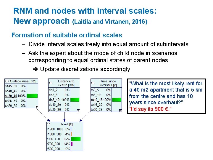 RNM and nodes with interval scales: New approach (Laitila and Virtanen, 2016) Formation of