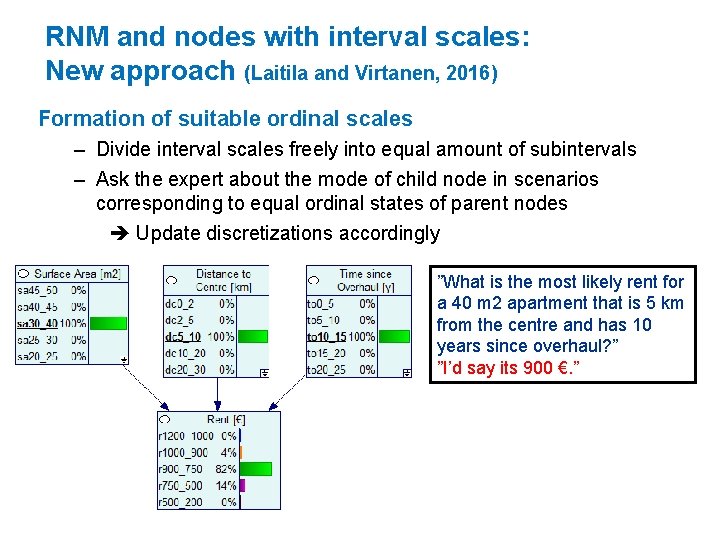 RNM and nodes with interval scales: New approach (Laitila and Virtanen, 2016) Formation of