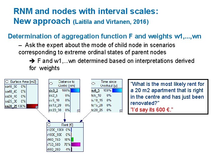RNM and nodes with interval scales: New approach (Laitila and Virtanen, 2016) Determination of