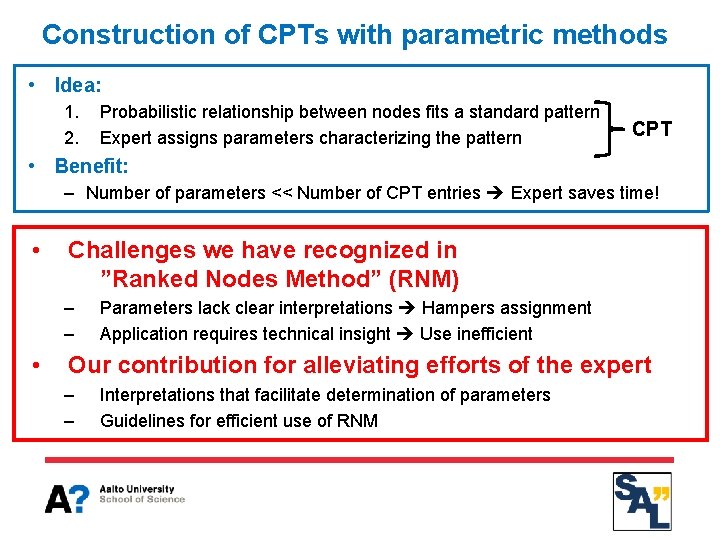 Construction of CPTs with parametric methods • Idea: 1. 2. Probabilistic relationship between nodes