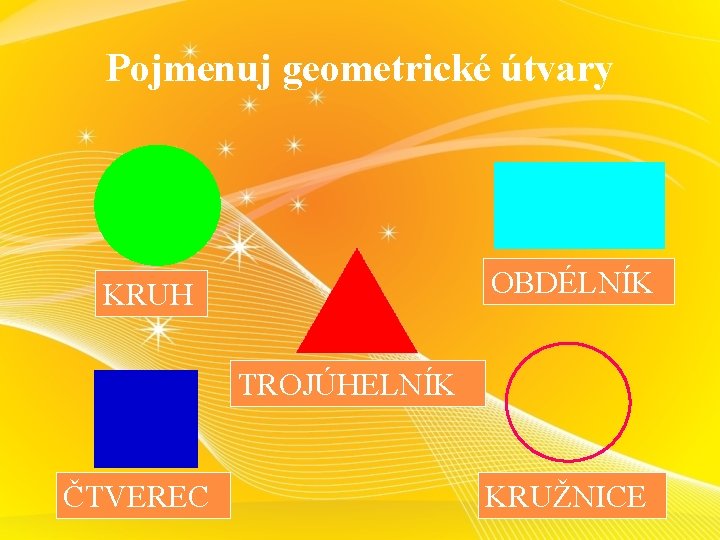 Pojmenuj geometrické útvary OBDÉLNÍK KRUH TROJÚHELNÍK ČTVEREC KRUŽNICE 