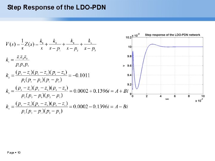 Step Response of the LDO-PDN Page 10 