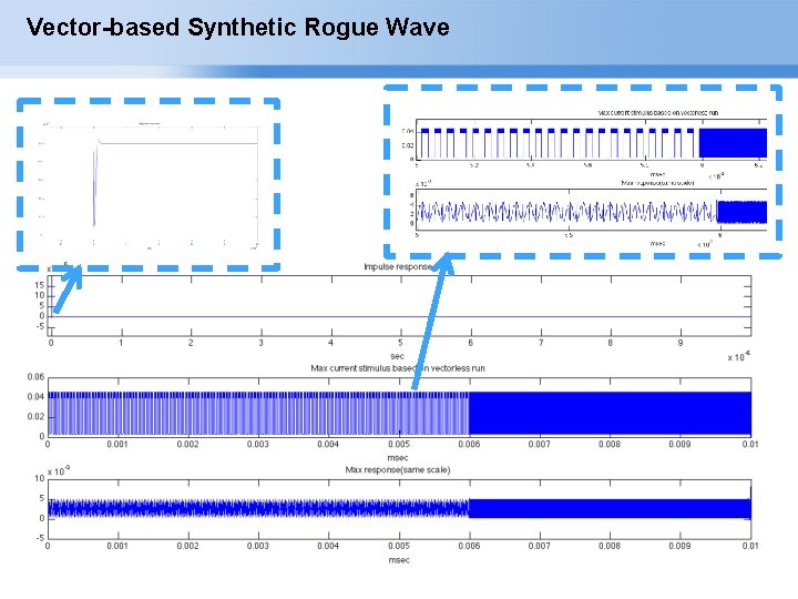 Vector-based Synthetic Rogue Wave Page 16 