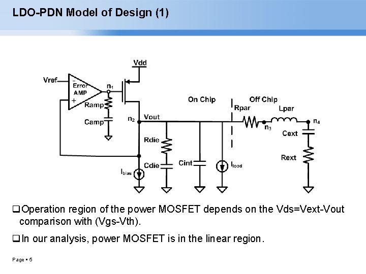 LDO-PDN Model of Design (1) q. Operation region of the power MOSFET depends on