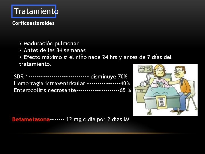 Tratamiento Corticoestoroides • Maduración pulmonar • Antes de las 34 semanas • Efecto máximo