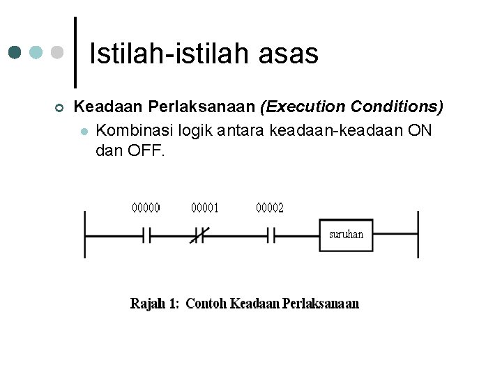 Istilah-istilah asas ¢ Keadaan Perlaksanaan (Execution Conditions) l Kombinasi logik antara keadaan-keadaan ON dan