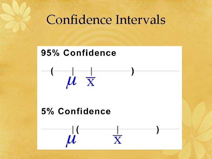 Confidence Intervals 