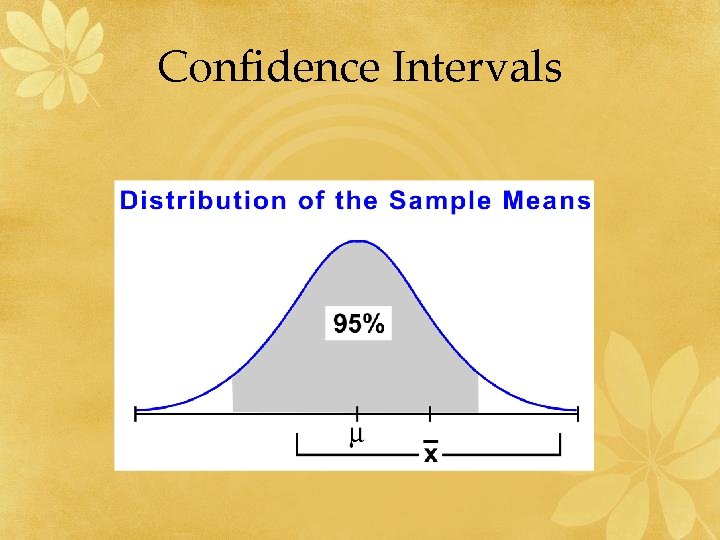 Confidence Intervals 