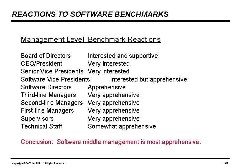 REACTIONS TO SOFTWARE BENCHMARKS Management Level Benchmark Reactions Board of Directors Interested and supportive