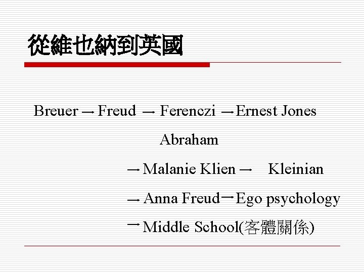 從維也納到英國 Breuer Freud Ferenczi Ernest Jones 　　　　　　　 Abraham Malanie Klien Anna Freud 　Kleinian Ego