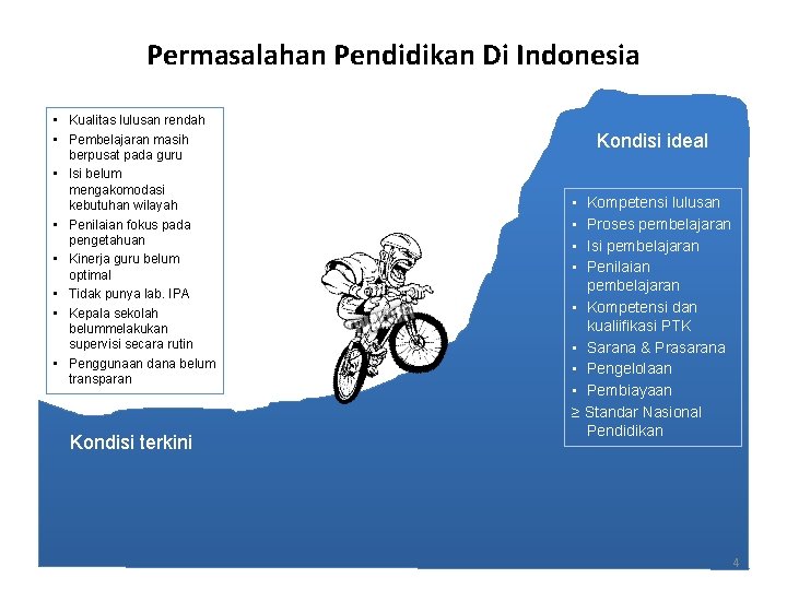 Permasalahan Pendidikan Di Indonesia • Kualitas lulusan rendah • Pembelajaran masih berpusat pada guru