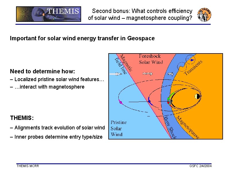 Second bonus: What controls efficiency of solar wind – magnetosphere coupling? Important for solar